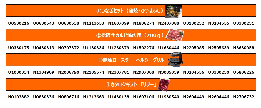 ご予約品 1510 | LEGEND WALKER | スーツケース | T&S
